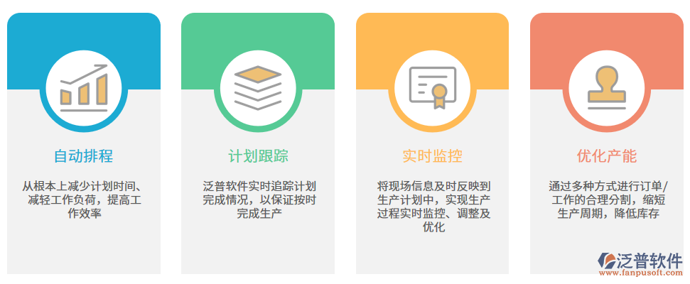 費(fèi)用支出功能.png
