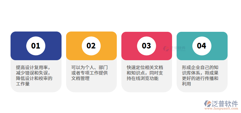 知識(shí)庫(kù)圖片.png