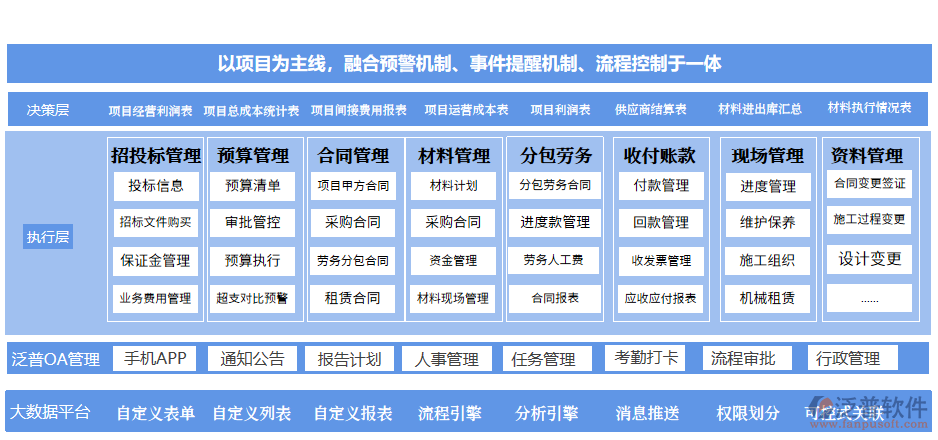 泛普軟件項目管理系統(1).png