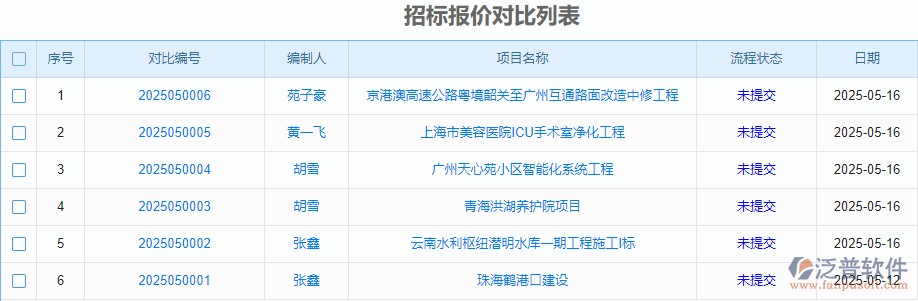 招標(biāo)報價對比列表.png