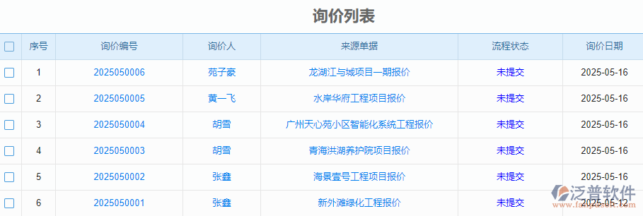 招投標(biāo)詢價列表.png