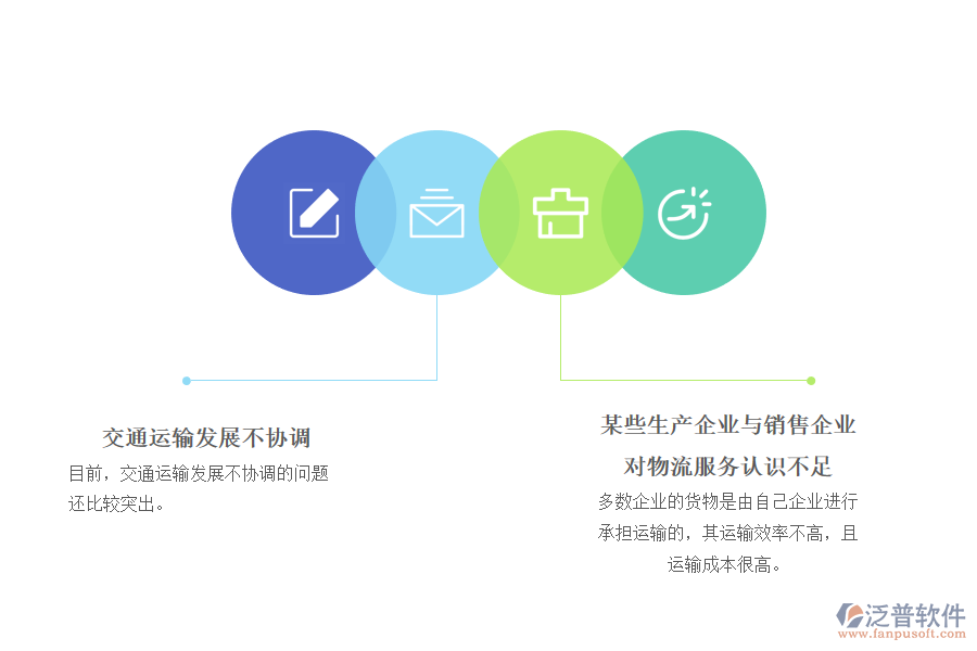 目前道路貨物運(yùn)輸行業(yè)的問題.png