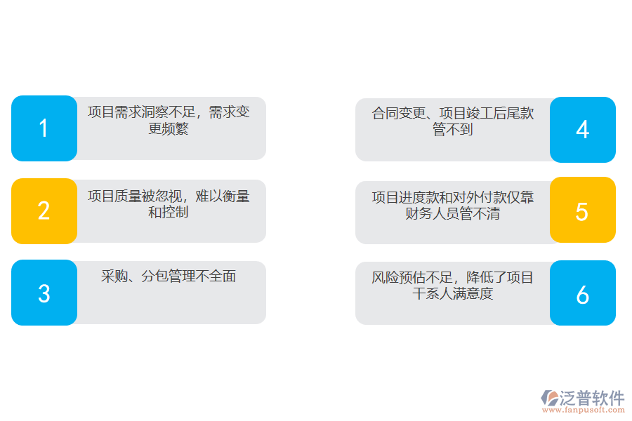 專(zhuān)業(yè)服務(wù)型項(xiàng)目管理的難點(diǎn).png