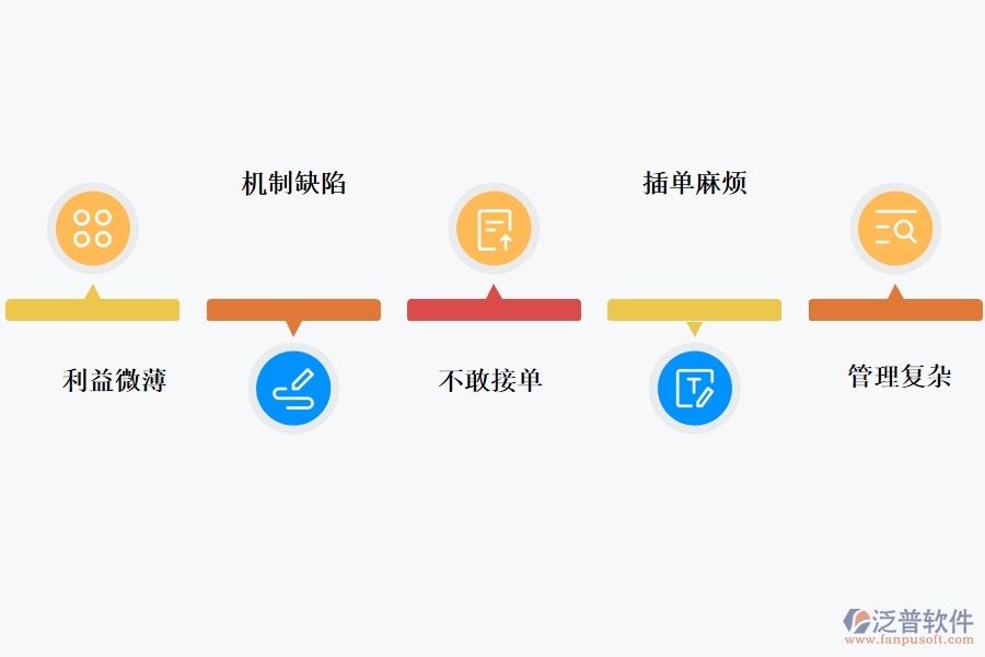 櫥柜<a href=http://www.keekorok-lodge.com/fanpuerp/ target=_blank class=infotextkey>ERP管理系統(tǒng)</a>.jpg