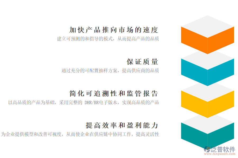 泛普軟件-醫(yī)療儀器設備及器械制造ERP系統(tǒng)應用價值.png