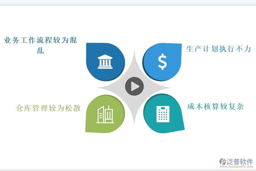 化工廠<a href=http://www.keekorok-lodge.com/fanpuerp/ target=_blank class=infotextkey><a href=http://www.keekorok-lodge.com/fanpuerp/ target=_blank class=infotextkey>erp系統(tǒng)</a></a>哪個(gè)好.jpg
