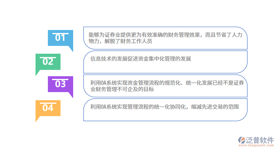 ERP系統(tǒng)給證券業(yè)帶來(lái)的價(jià)值.png