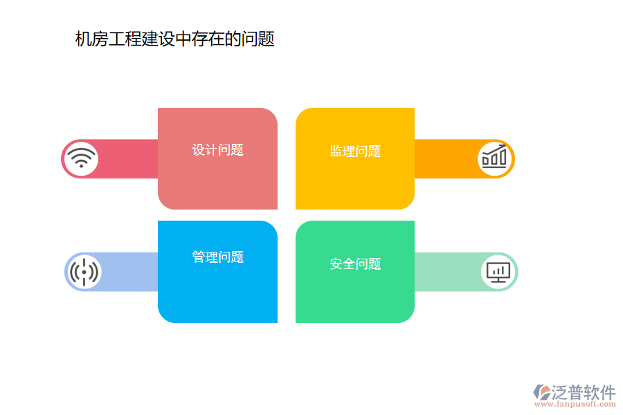 機房工程建設中存在的問題.png