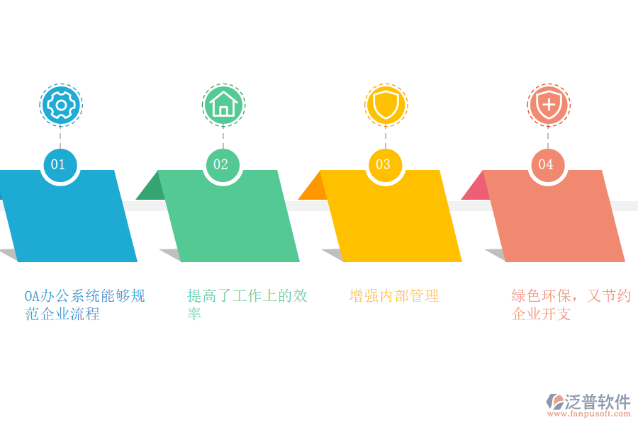 計算機維修行業(yè)OA管理系統(tǒng).png