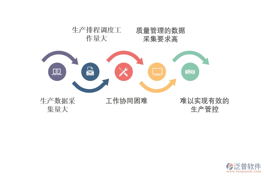 機(jī)械<a href=http://www.keekorok-lodge.com/fanpuerp/ target=_blank class=infotextkey><a href=http://www.keekorok-lodge.com/fanpuerp/ target=_blank class=infotextkey>erp系統(tǒng)</a></a>好不好.jpg