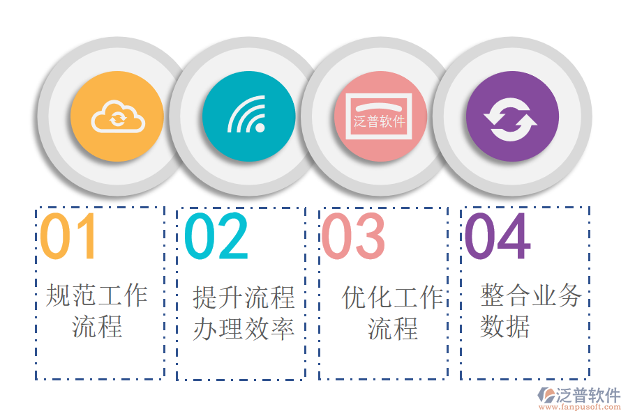 輕工工程運用OA管理有什么用.png