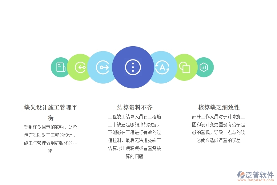 工程總包結算階段.jpg