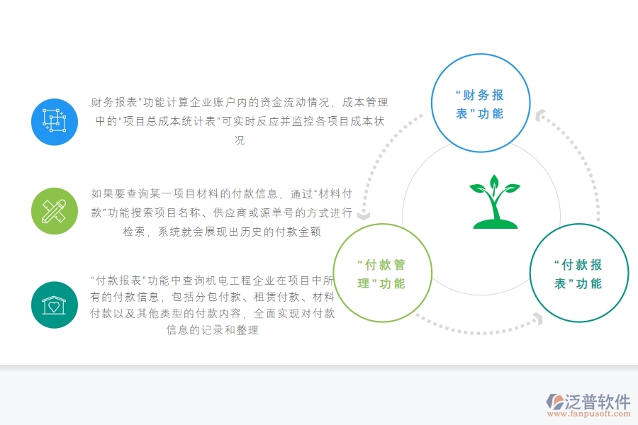 工程 財務(wù)管理軟件免費.jpg