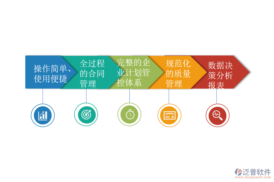 如何使用電子電氣項目管理軟件讓項目更簡單.png