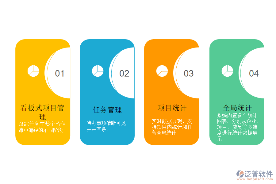 配電裝置工程管理系統(tǒng)該如何解決以上問(wèn)題.png