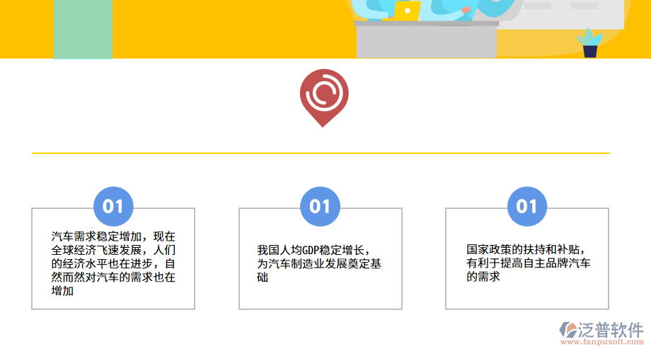 我國汽車制造業(yè)發(fā)展存在的機(jī)遇.png