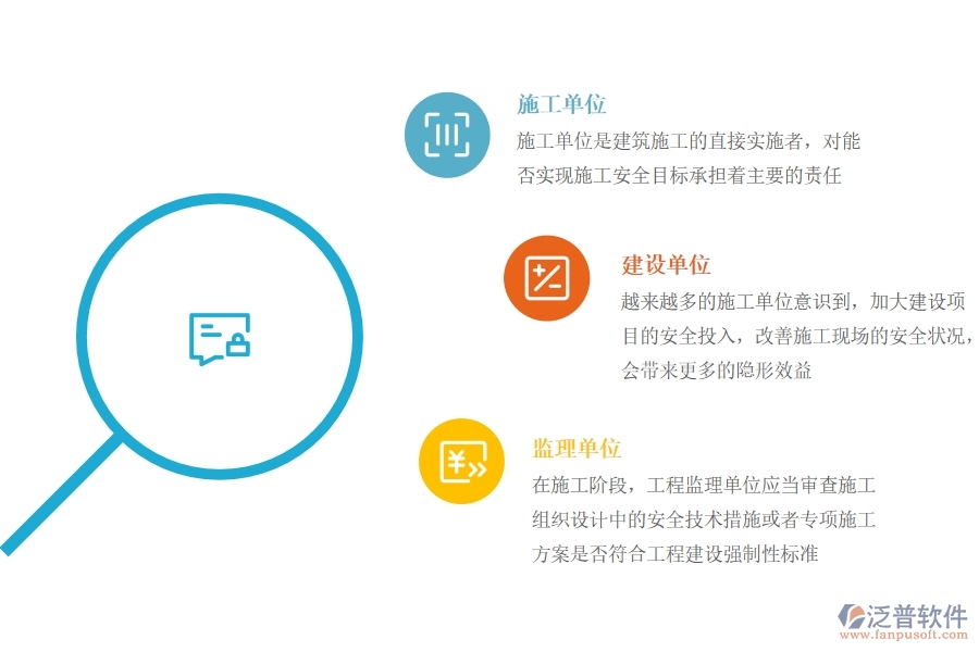 建設(shè)工程安全管理軟件開(kāi)發(fā).jpg