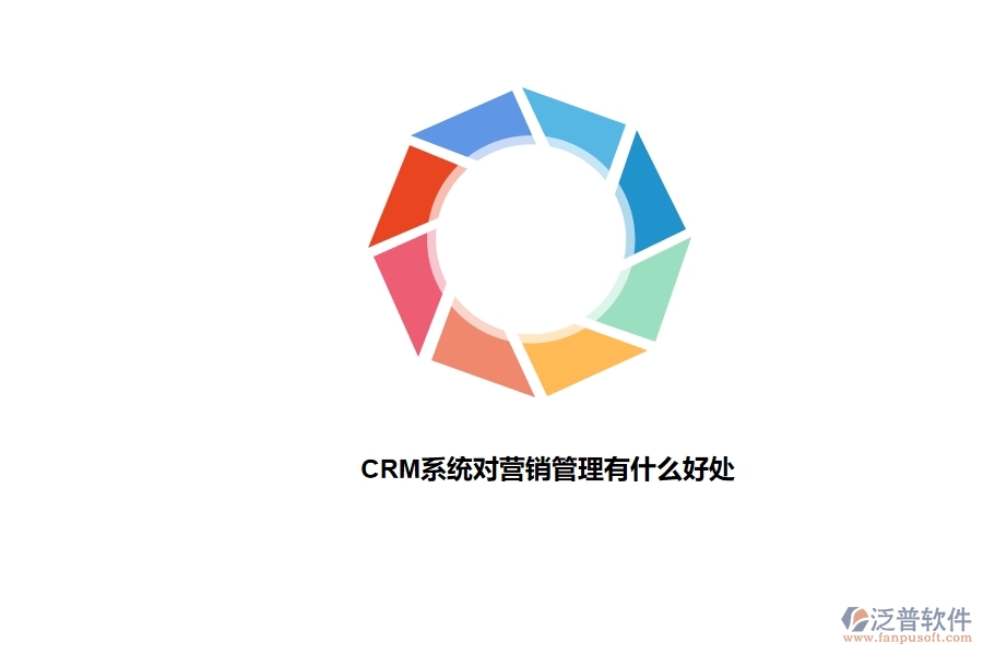 <a href=http://www.keekorok-lodge.com/crm/ target=_blank class=infotextkey>CRM</a>系統(tǒng)對(duì)營(yíng)銷管理有什么好處.jpg
