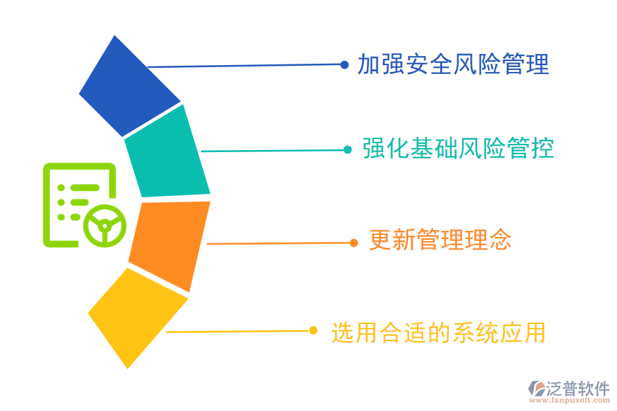 如何管理長(zhǎng)輸管道工程質(zhì)量信息？.png