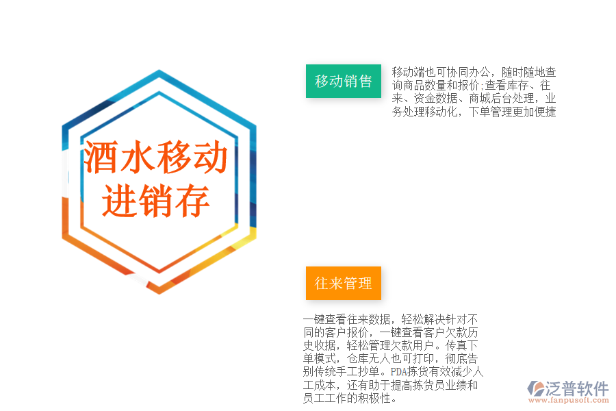 酒水移動進(jìn)銷存的優(yōu)勢.png