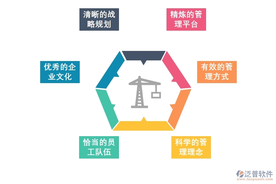 <a href=http://www.keekorok-lodge.com/crm/ target=_blank class=infotextkey>CRM</a>系統(tǒng)推進企業(yè)現(xiàn)代化轉(zhuǎn)型.jpg