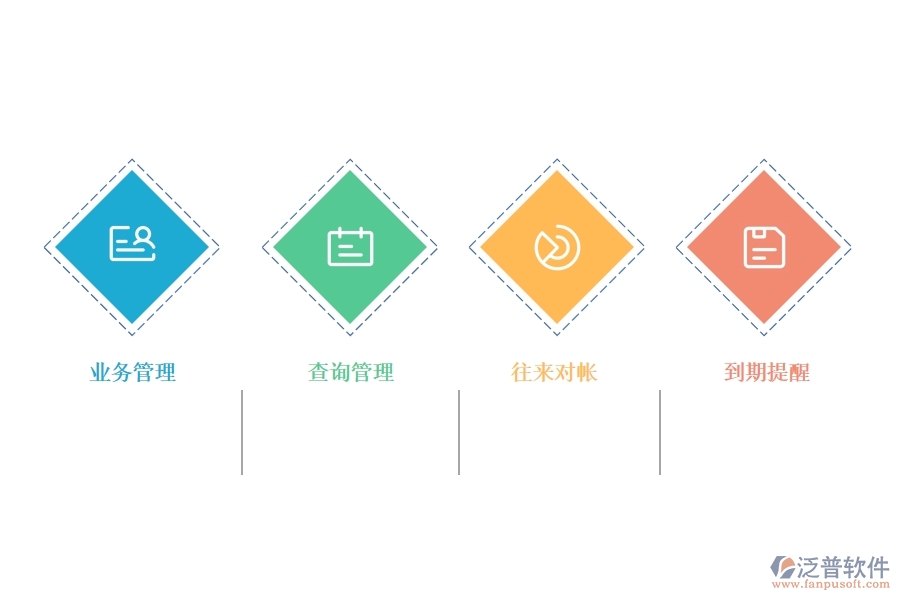 項(xiàng)目 管理軟件如何應(yīng)對(duì)應(yīng)付管理的問題.jpg