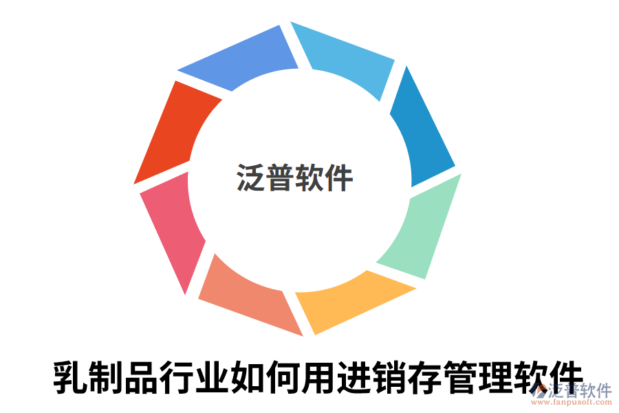 乳制品行業(yè)如何用進(jìn)銷(xiāo)存管理軟件.png