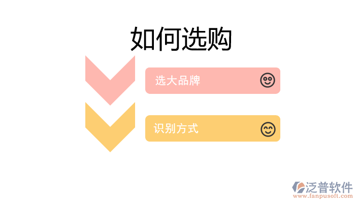 考勤機選購.png