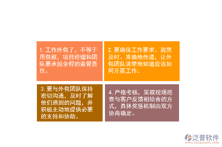 項目轉變.png