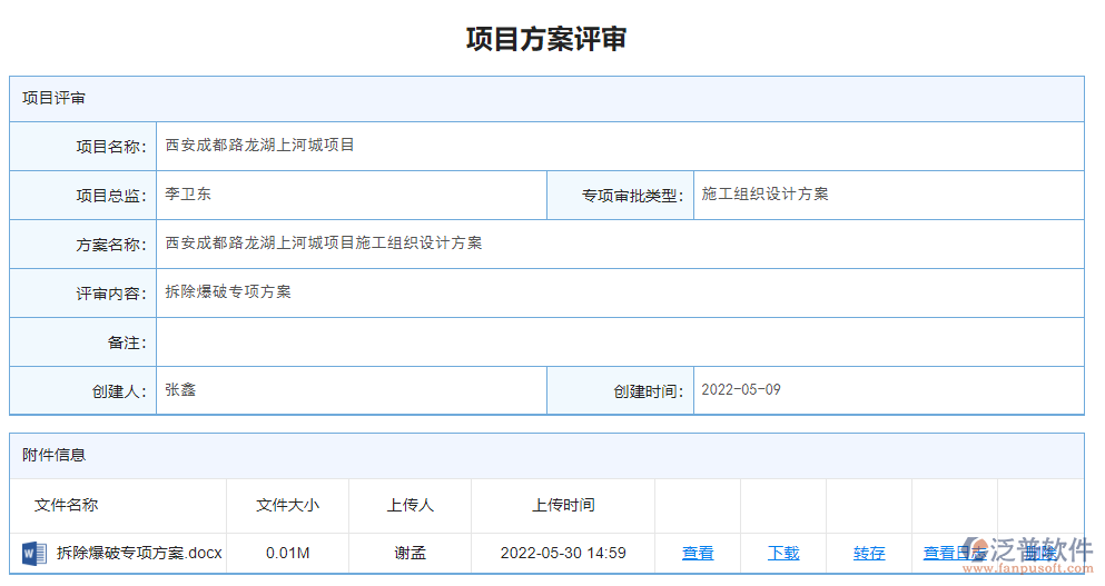 項(xiàng)目方案評審.png