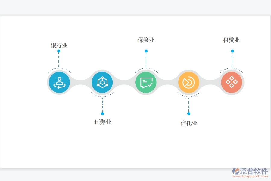 <a href=http://www.keekorok-lodge.com/crm/ target=_blank class=infotextkey>CRM</a>系統(tǒng)對金融行業(yè)有哪些好的功能.jpg