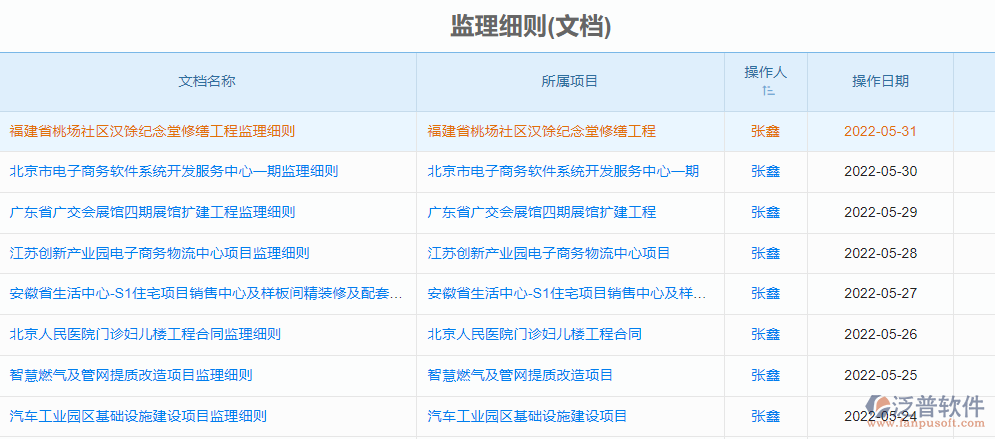 監(jiān)理細則.png