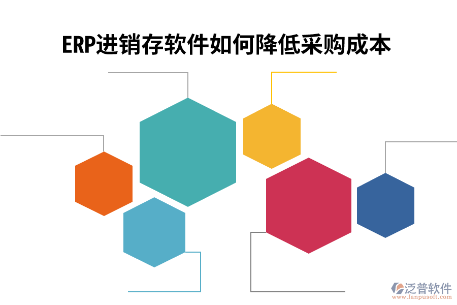 ERP進(jìn)銷(xiāo)存軟件如何降低采購(gòu)成本.png