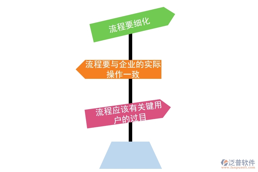 好用的<a href=http://www.keekorok-lodge.com/crm/ target=_blank class=infotextkey>CRM系統(tǒng)</a>是怎樣的.jpg