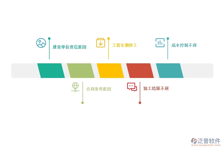 項(xiàng)目管理系統(tǒng)對(duì)現(xiàn)金流管理的價(jià)值.jpg