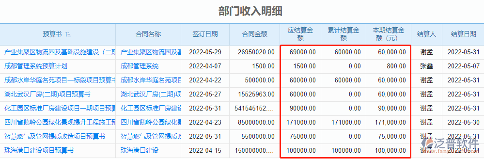 部門收入明細.png