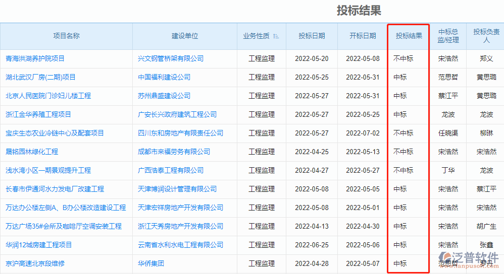 投標結果.png