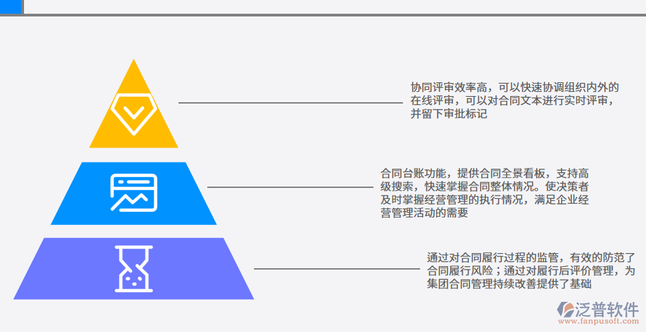 <a href=http://www.keekorok-lodge.com/fanpupm/hetong/ target=_blank class=infotextkey>合同管理</a>圖片.png
