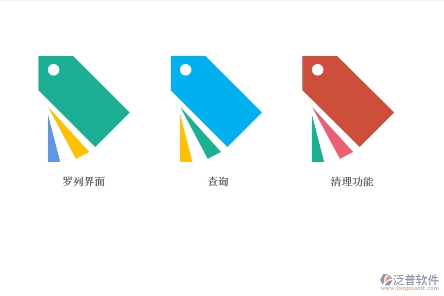 OA系統(tǒng)實(shí)現(xiàn)項目全面宏觀調(diào)控.jpg