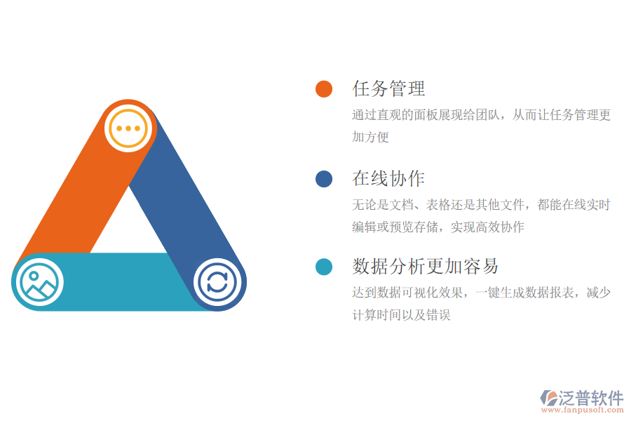 為什么<a href=http://www.keekorok-lodge.com/xm/ target=_blank class=infotextkey>項(xiàng)目管理系統(tǒng)</a>越來越普及.png