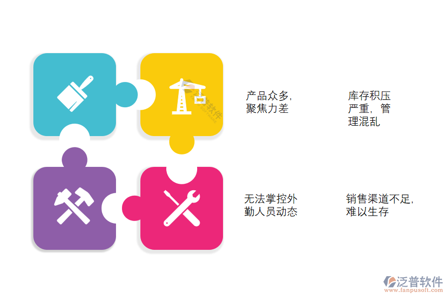 快消品進(jìn)銷存管理存在哪些問題.png