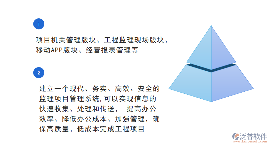 市政管道工程監(jiān)理<a href=http://www.keekorok-lodge.com/xm/ target=_blank class=infotextkey>項目管理系統(tǒng)</a>.png