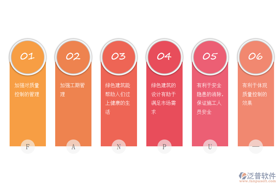 工程項目管理對于在現(xiàn)場施工意義有哪些.png