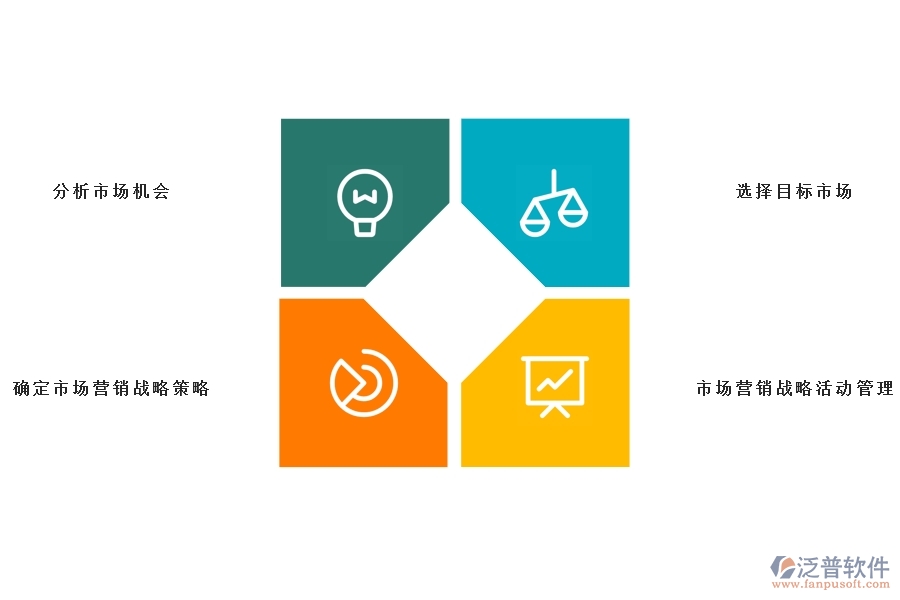 <a href=http://www.keekorok-lodge.com/crm/ target=_blank class=infotextkey>CRM</a>系統(tǒng)的營銷自動化.jpg