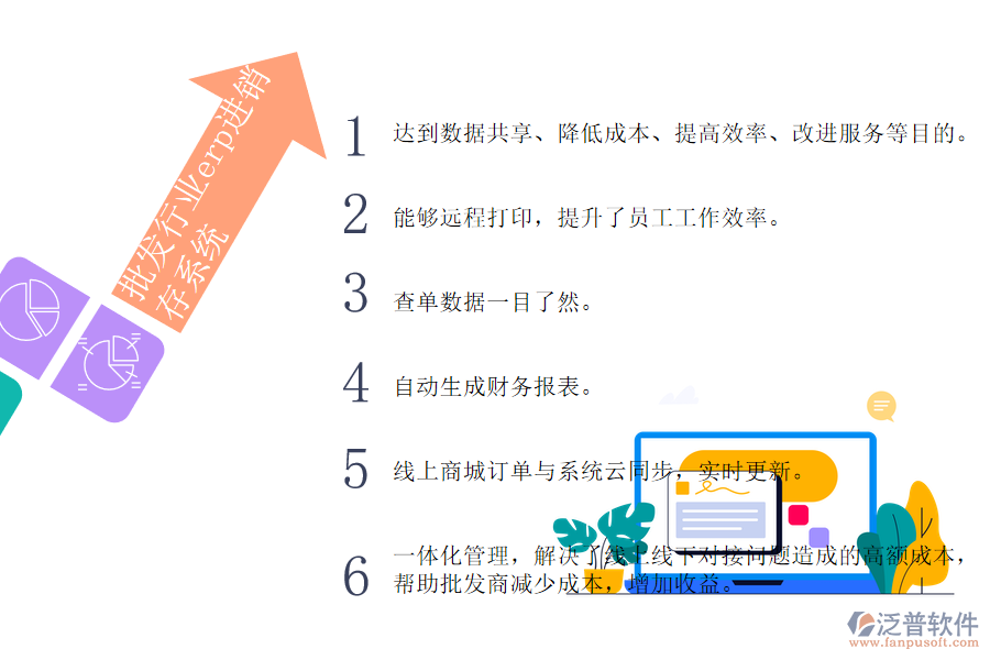 批發(fā)行業(yè)erp進銷存系統(tǒng)如何提高企業(yè)經濟效益.png