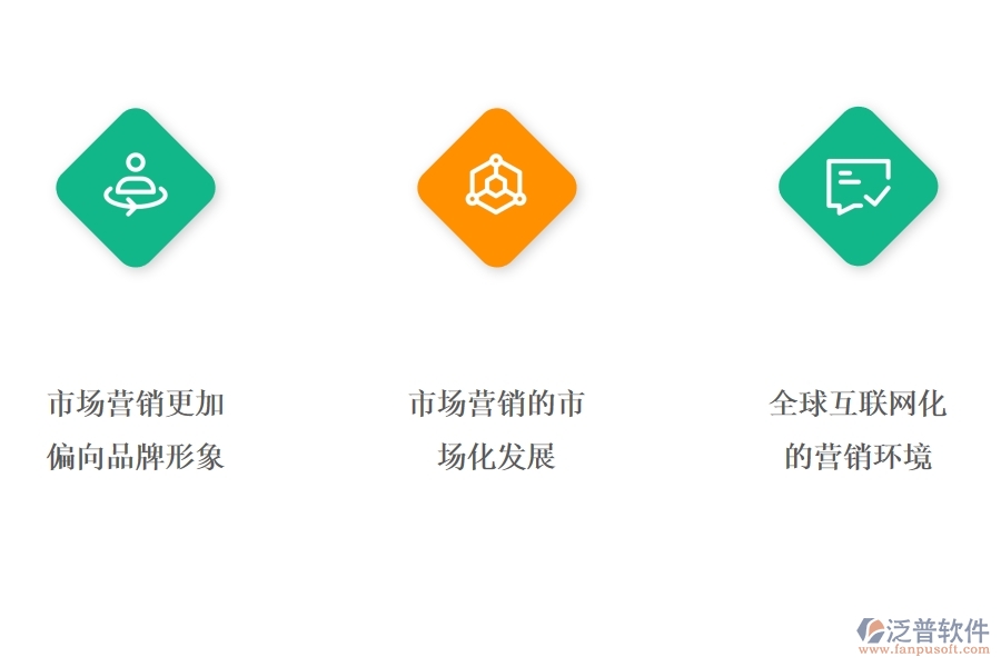 <a href=http://www.keekorok-lodge.com/crm/ target=_blank class=infotextkey>CRM</a>系統(tǒng)營銷管理有哪些功能.jpg