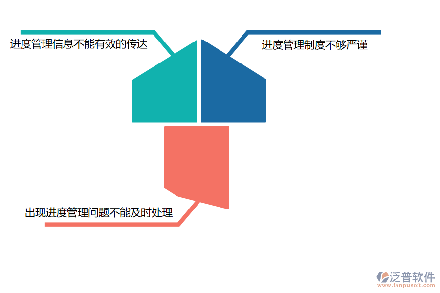 進度管理軟件.png