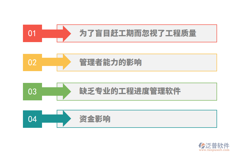 針對(duì)影響建筑施工進(jìn)度管理的因素如何處理？.png