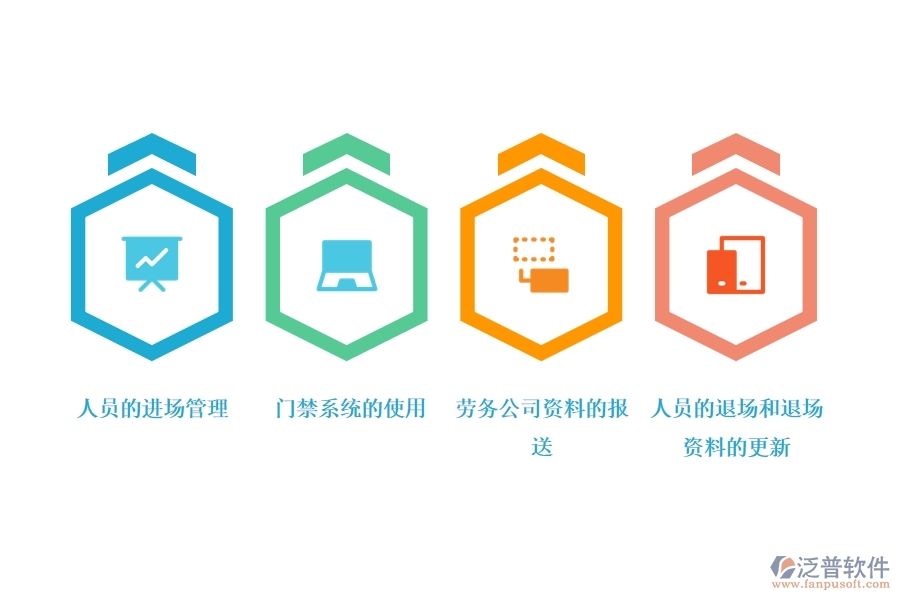 項目管理軟件的哪些功能能管理好勞務(wù).jpg