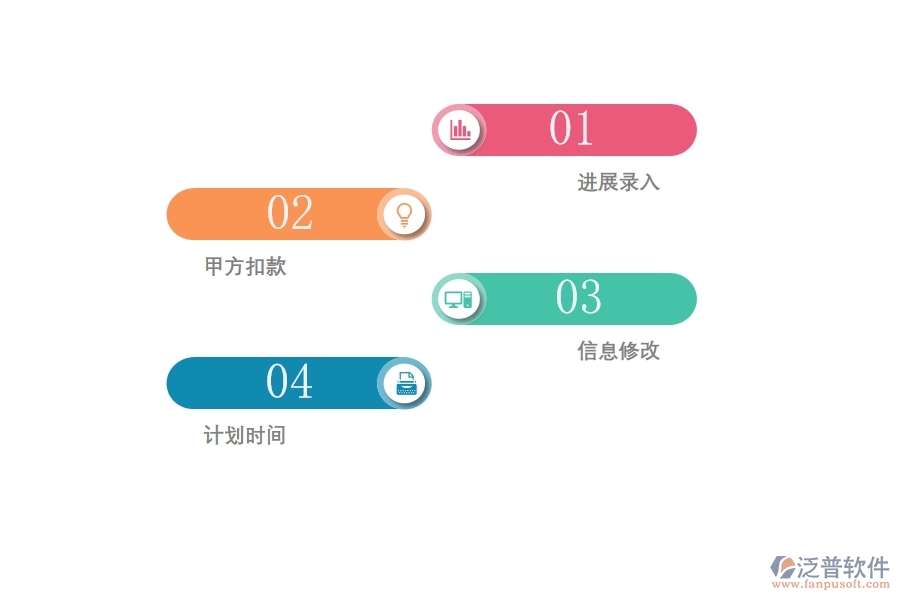 項目 管理軟件有哪些功能進行工程保質金管理.jpg